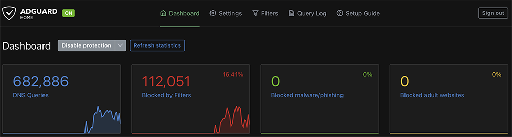 AdGuard, Installation & Configuration